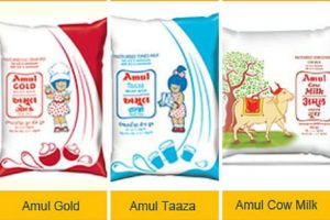 amul-milk_independentnews