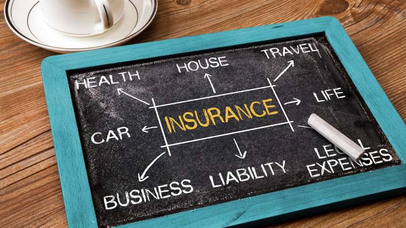 insurance and its importance