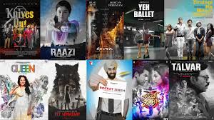 Movieskiduniya 2020 |MoviesFlix| Dual Audio movies Download |720p movies |hollywood|bollywood